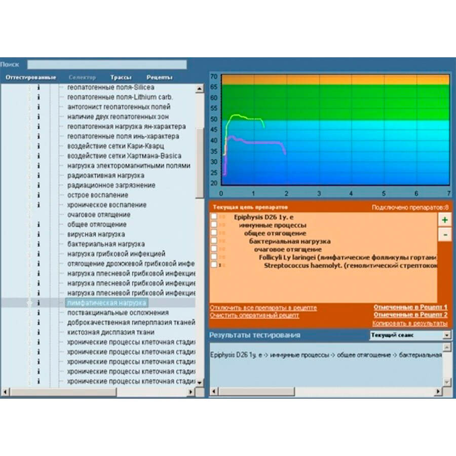 ATM-Expres-Vega-вегетативно-резонансне-тестування