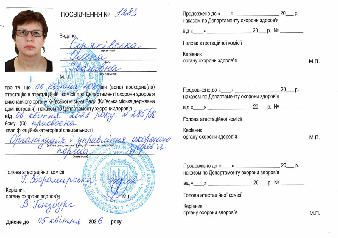 Сиряковская Елена Ивановна