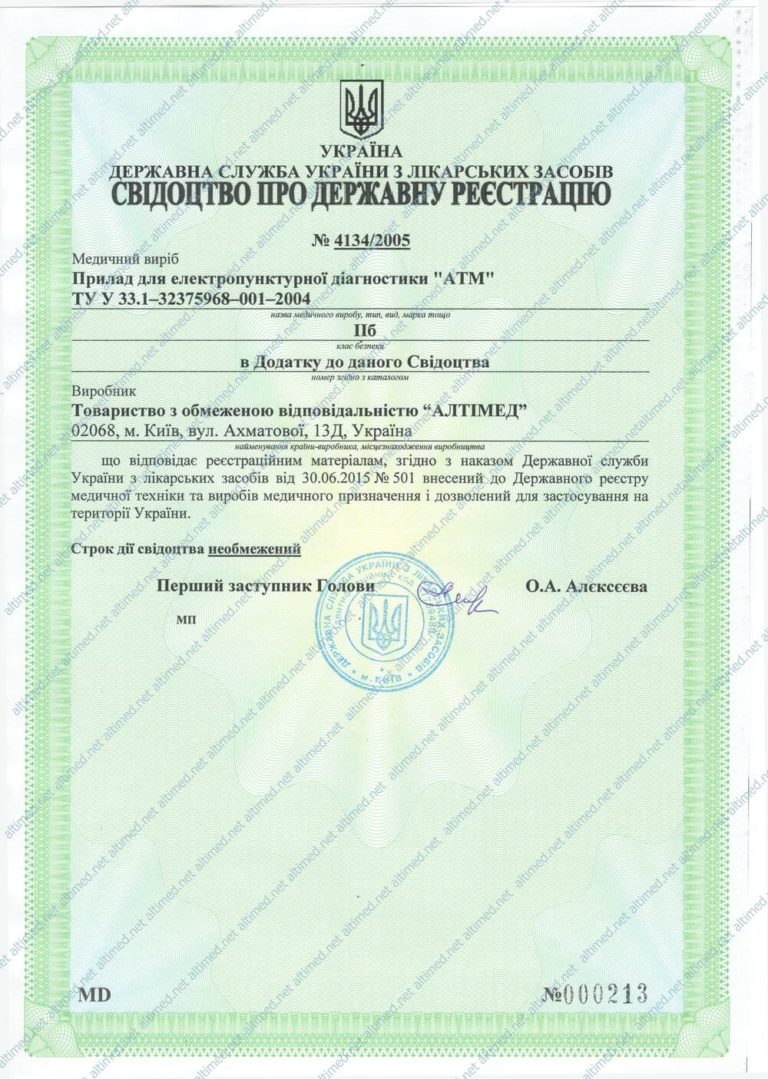 Свидетельство о регистрации-ATM