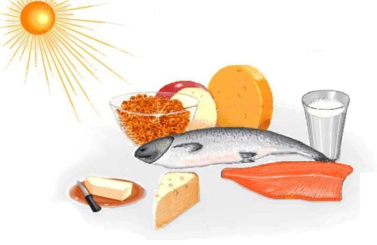 defitsit vitamina d simptomy