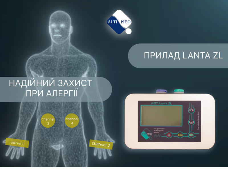 Прилад Lanta Zl – надійний захист при алергії