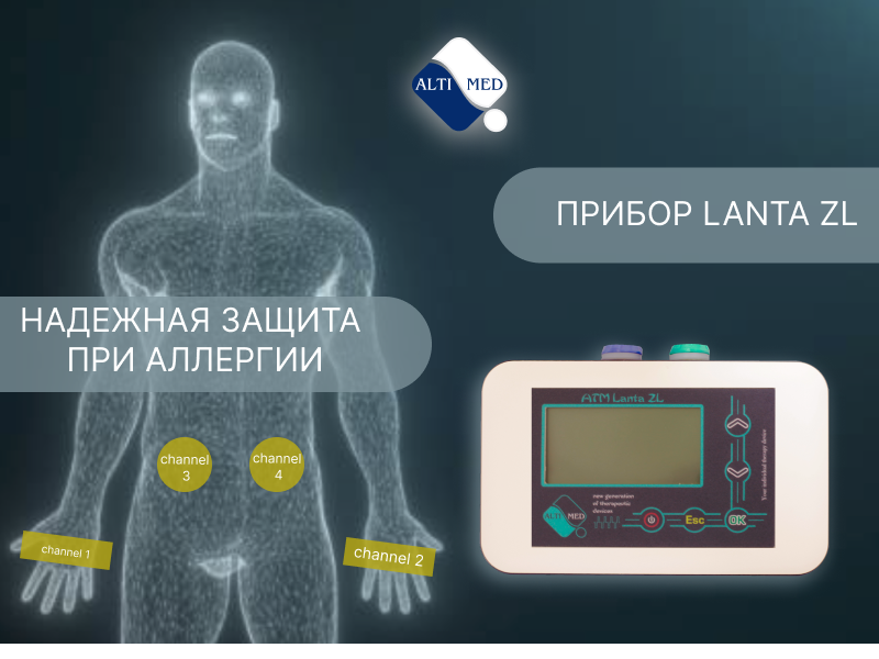 Прибор Lanta Zl – надежная защита при аллергии